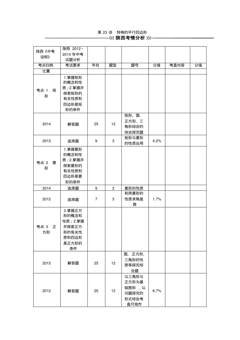 2015年陕西省中考数学总复习教学案：第23讲特殊的平行四边形.pdf_第1页