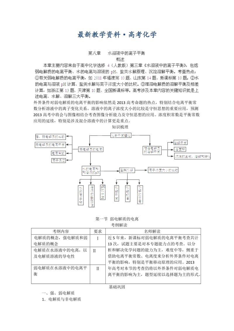 [最新]高考化学专题复习：高中化学专题：水溶液中的离子平衡（含答案）.doc_第1页