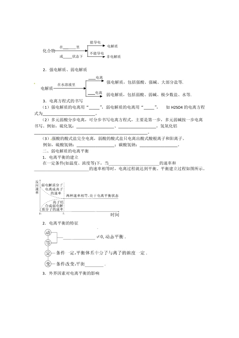 [最新]高考化学专题复习：高中化学专题：水溶液中的离子平衡（含答案）.doc_第2页