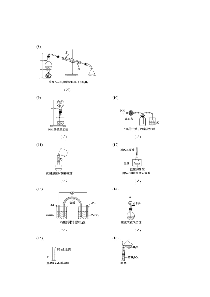 【精选】高考化学专题精练：实验装置、操作规范必记（含答案）.doc_第2页