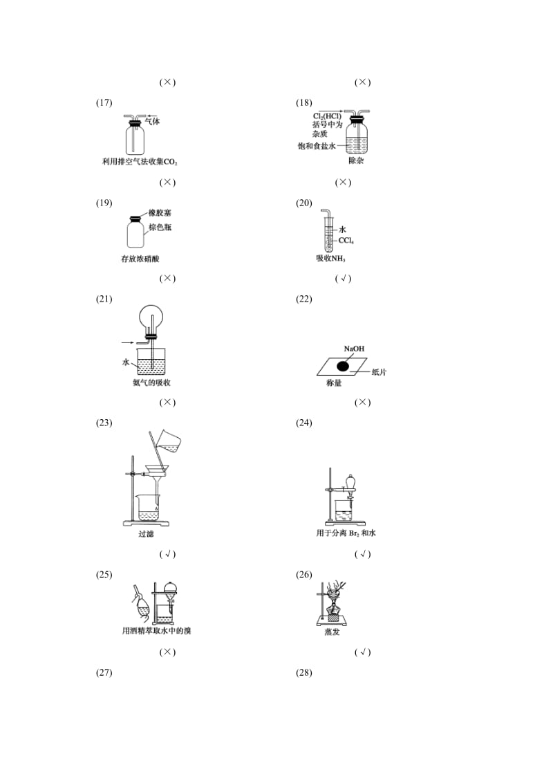 【精选】高考化学专题精练：实验装置、操作规范必记（含答案）.doc_第3页