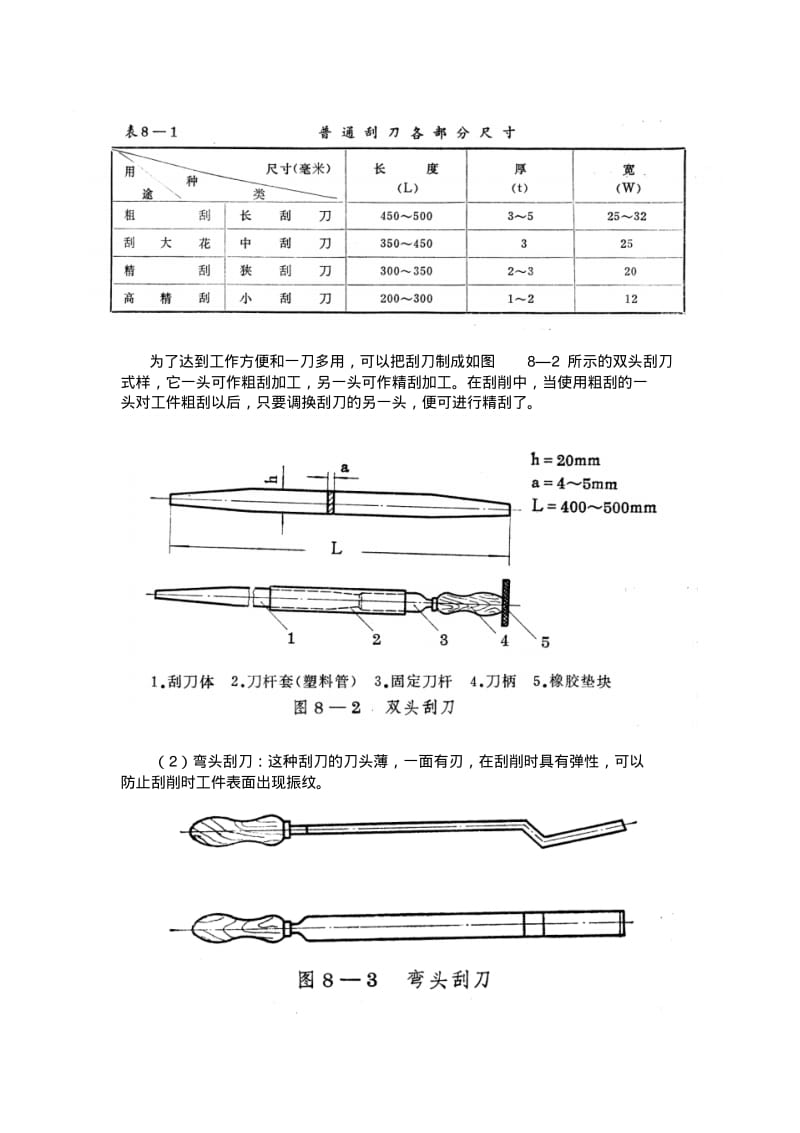 《钳工》第九章刮削要点.pdf_第2页