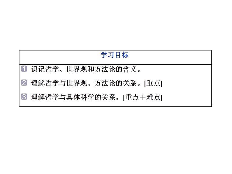 2019-2020学年人教版政治必修四同步课件：第一单元 第一课 第二框　关于世界观的学说 .ppt_第3页