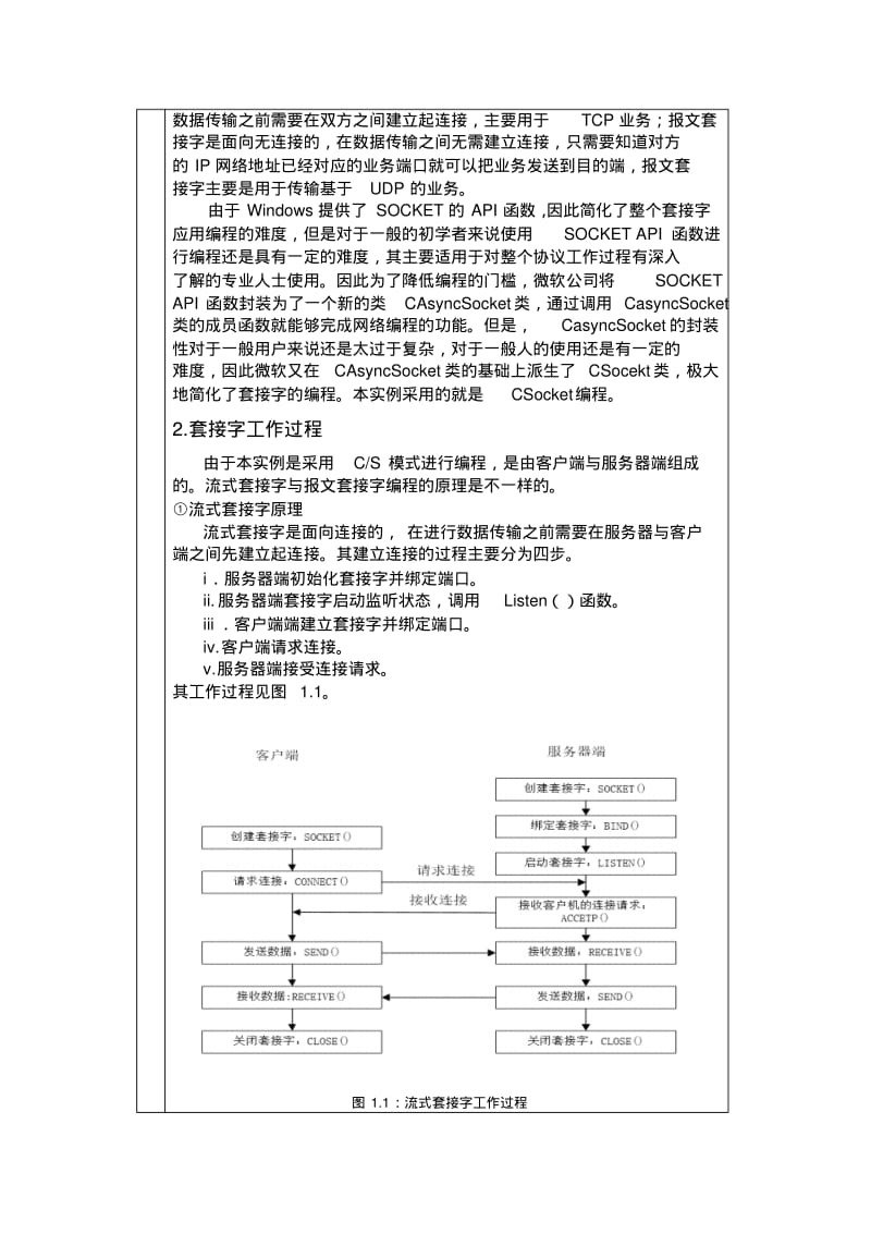 MFCFTP文件传输要点.pdf_第3页