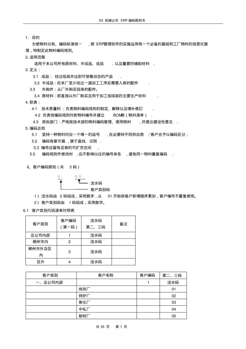 XXX公司ERP编码规则方案书要点.pdf_第1页