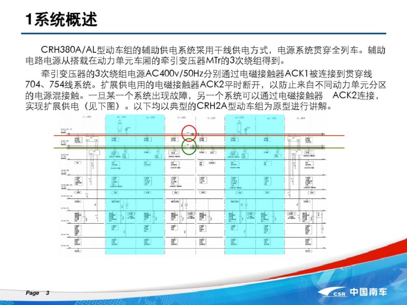 JS-11CRH2型动车组辅助供电系统原理资料.pdf_第3页