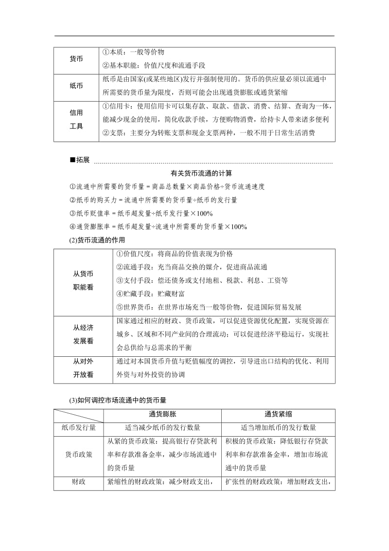 2020江苏高考政治二轮讲义：专题一　价格变动与居民消费 Word版含解析.doc_第2页