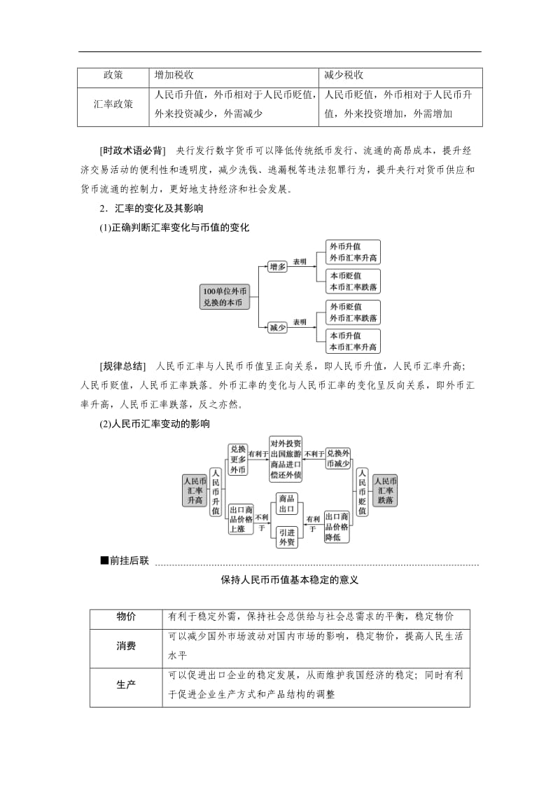 2020江苏高考政治二轮讲义：专题一　价格变动与居民消费 Word版含解析.doc_第3页