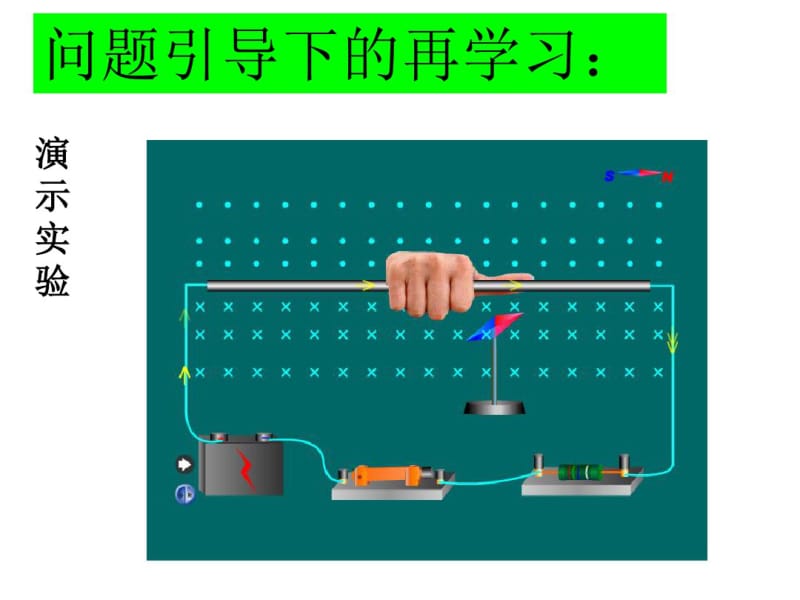 7-2_电流的磁场_2013教科版_上课用资料.pdf_第3页