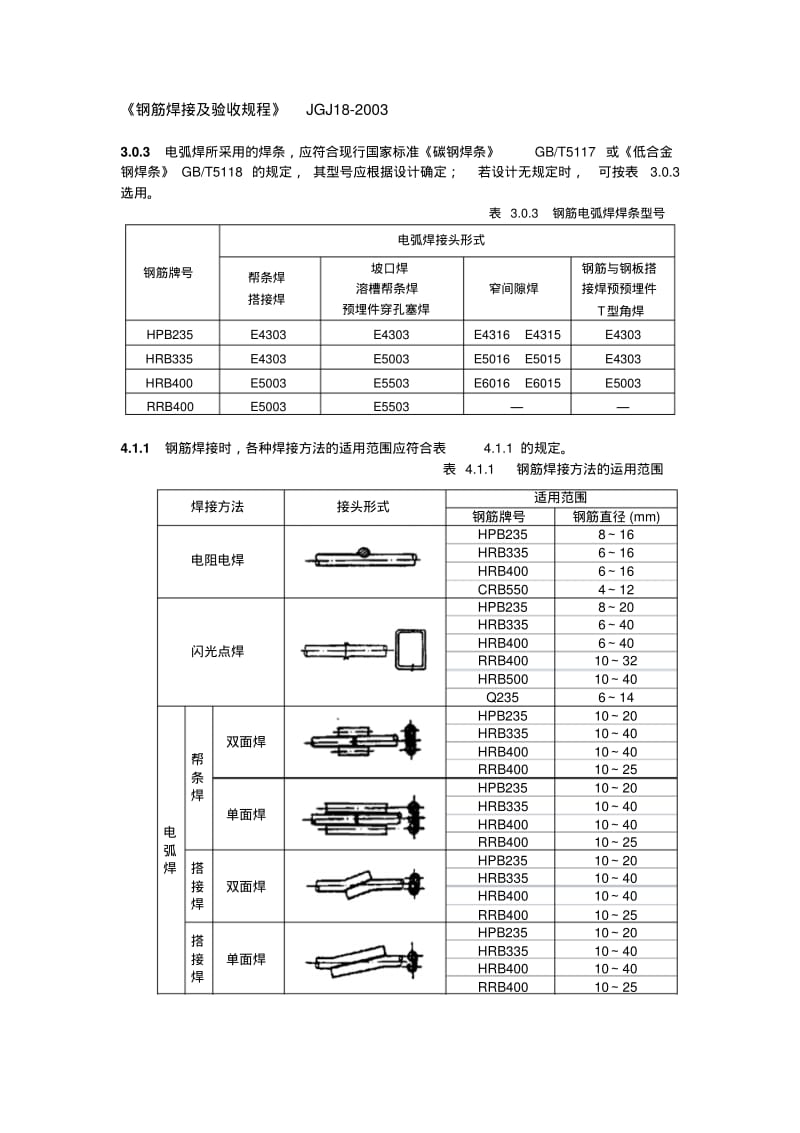 《钢筋焊接及验收规程》JGJ18-2003要点.pdf_第1页