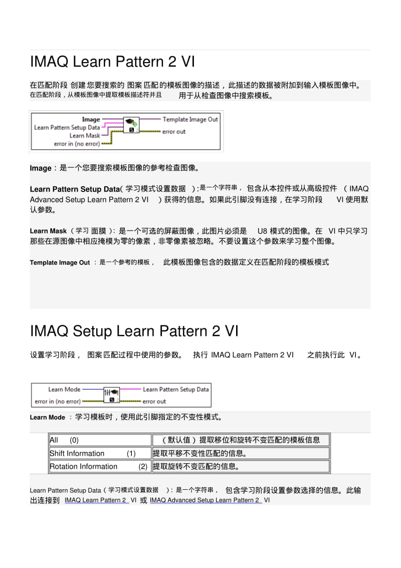 LabView部分视觉函数中文解说要点.pdf_第1页