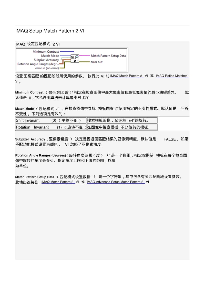 LabView部分视觉函数中文解说要点.pdf_第2页