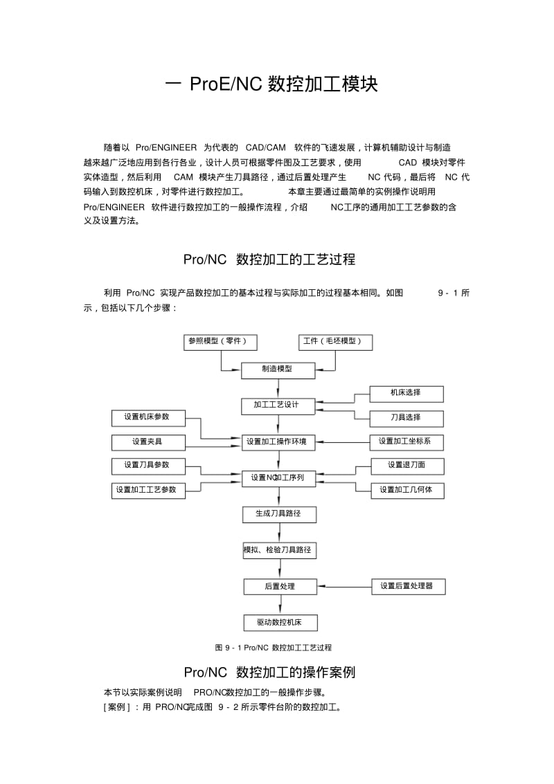 ProE_NC数控加工模块教程与操作步骤要点.pdf_第1页