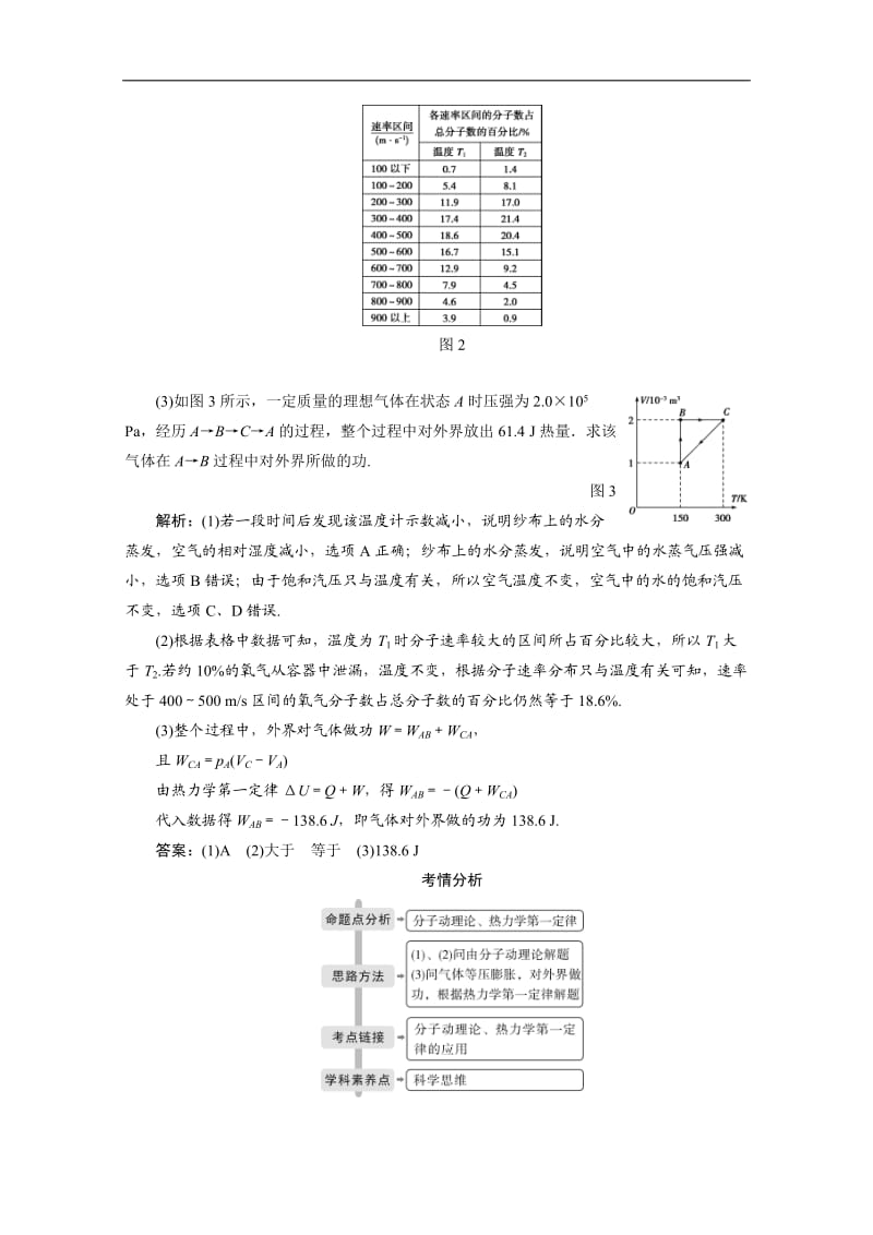 2020江苏高考物理二轮讲义：专题八第1讲　热　学 Word版含解析.doc_第3页