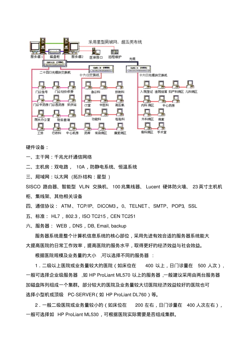 HIS系统结构图资料.pdf_第1页