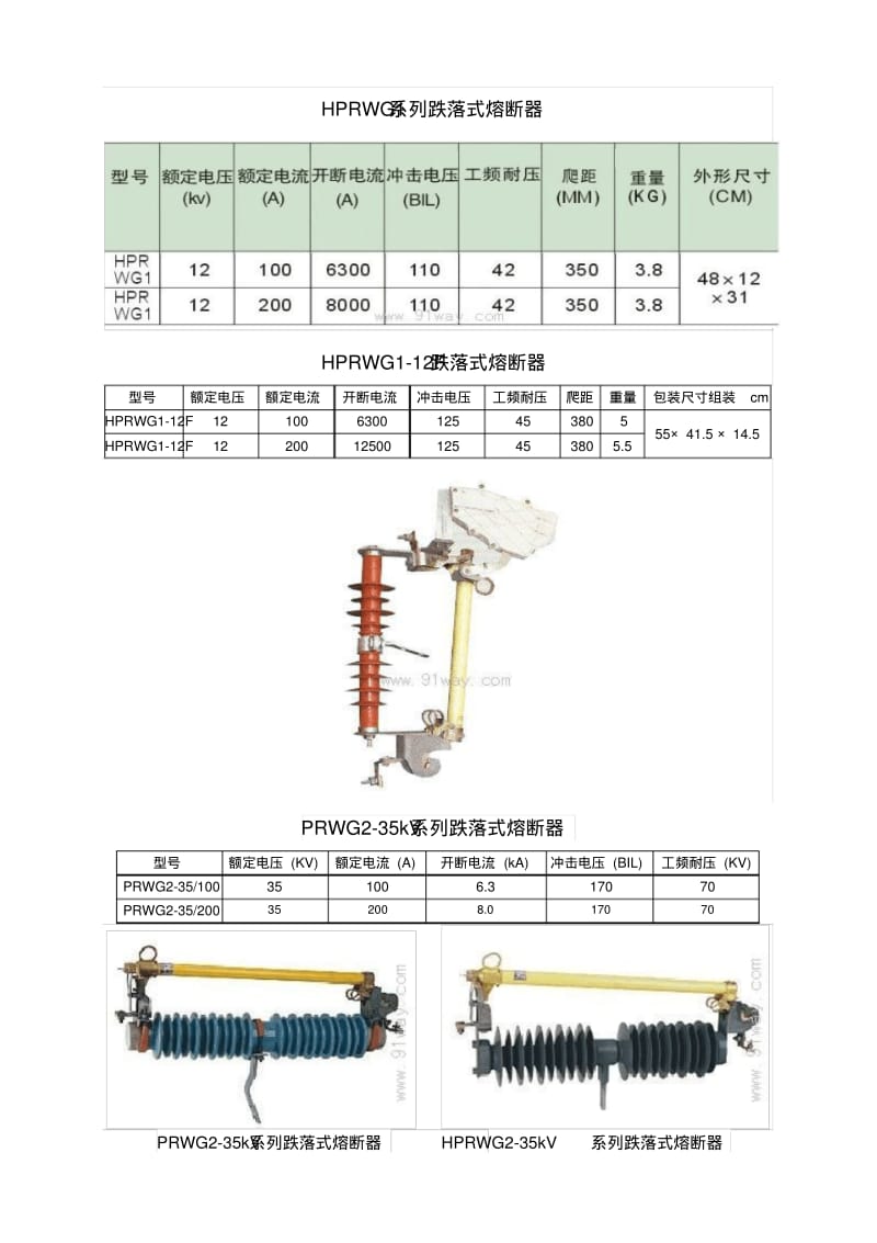 RW型高压熔断器要点.pdf_第2页