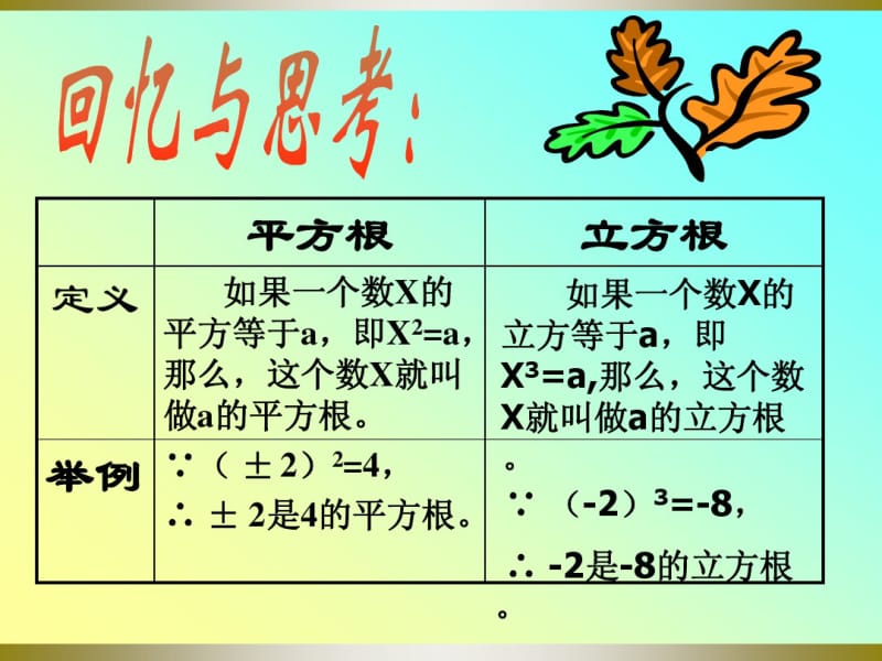 6.1平方根、立方根(4)课件ppt沪科版七年级下.pdf_第2页