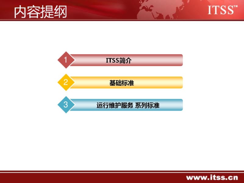 itss标准体系概要资料.pdf_第2页