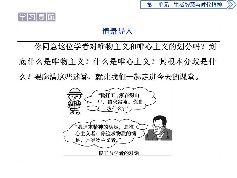 2019-2020学年人教版政治必修四同步课件：第一单元 第二课 第二框　唯物主义和唯心主义 .ppt_第2页