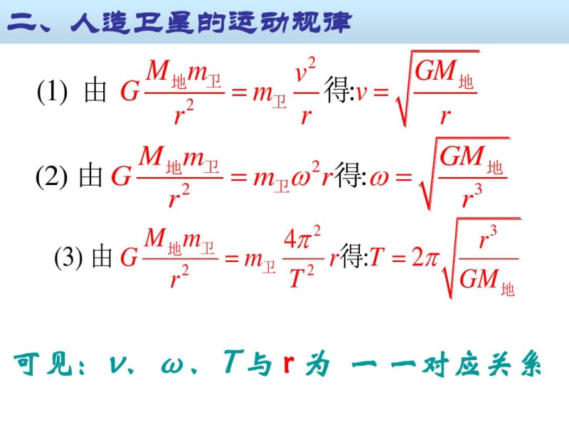 6.5.2宇宙航行__精品课件__ppt资料.pdf_第2页