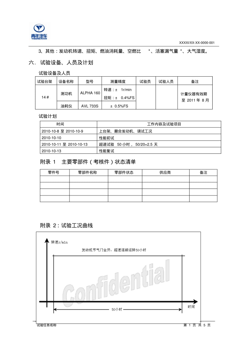 XX公司试验大纲、报告-格式草稿要点.pdf_第3页