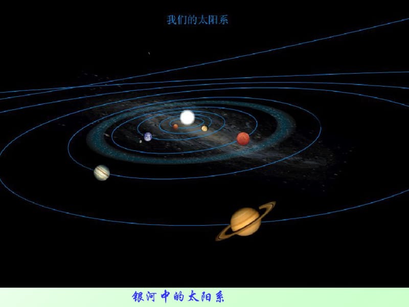 6.1行星的运动资料.pdf_第3页