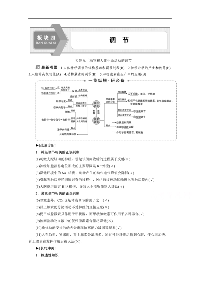 2020江苏高考生物二轮讲义：1 专题九　动物和人体生命活动的调节 Word版含解析.doc_第1页