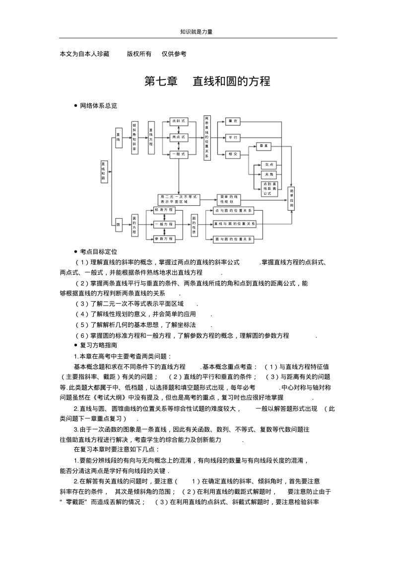 k52006年高考第一轮复习数学：7.1直线的方程.pdf_第1页