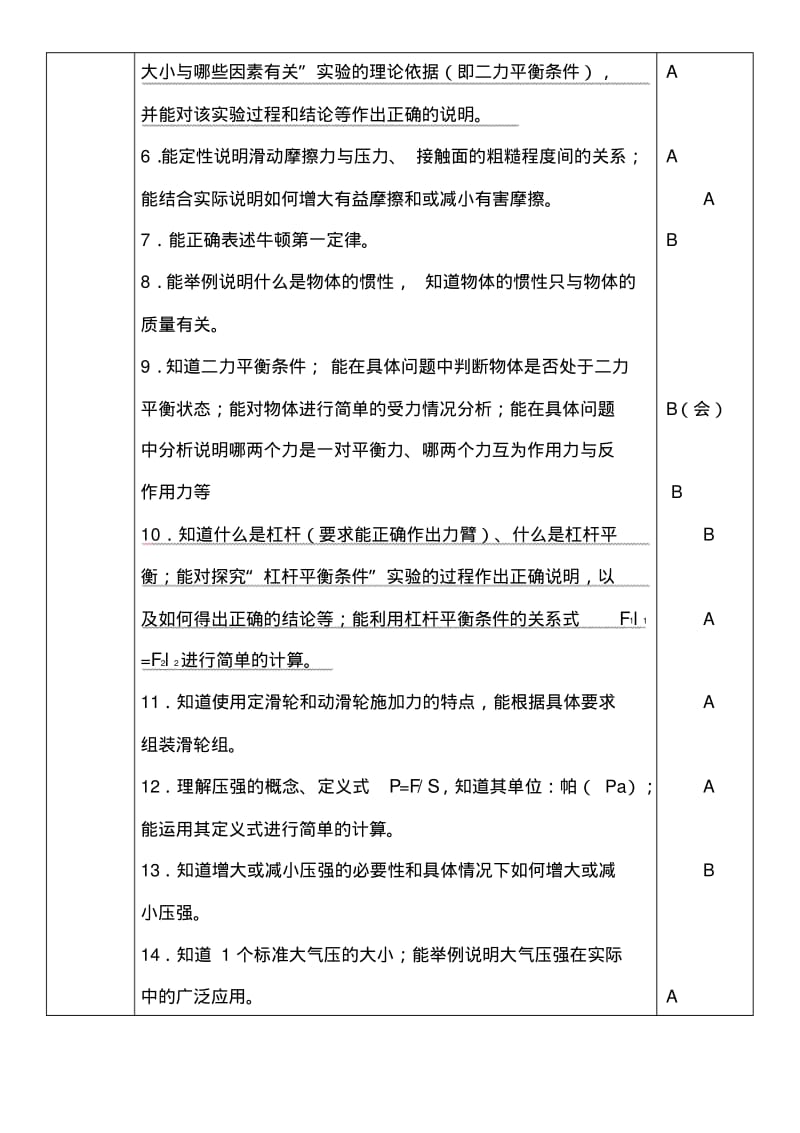 2013年安徽省中考物理考纲分析和对策研究.pdf_第3页