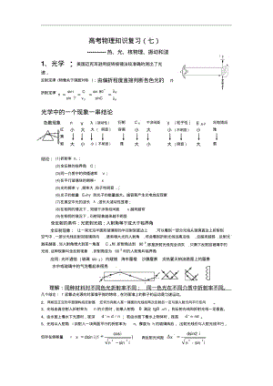 2013年高考物理复习七(热、光、核物理、振动和波).pdf