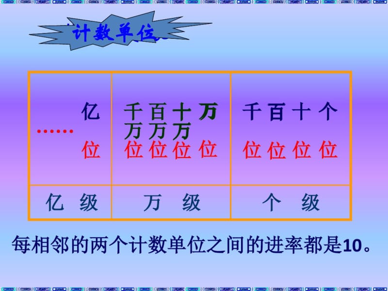 数位及数位顺序表等第一单元复习.pdf_第3页