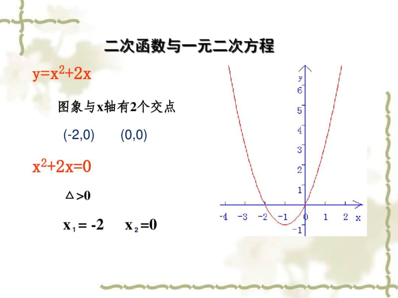 6.3二次函数和一元二次方程1.pdf_第3页