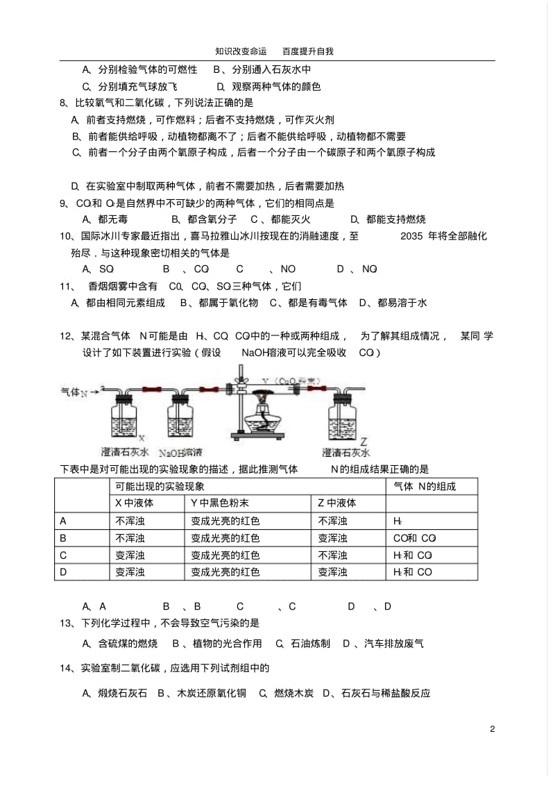 b8房山区周口店中学2012届九年级化学12月月考试题(无答案)新人教版(2).pdf_第2页