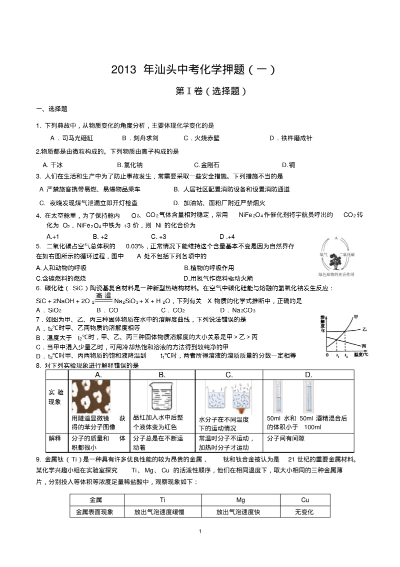 2013年汕头中考化学冲刺模拟试题及答案.pdf_第1页