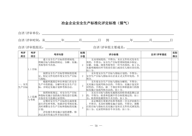 冶金企业安全标准化评定标准[煤气].doc_第3页