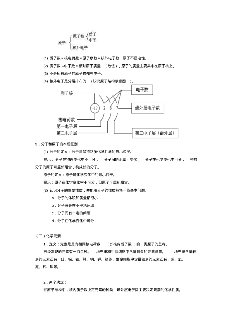 2013年中考化学物质构成的奥秘热点专题.pdf_第2页