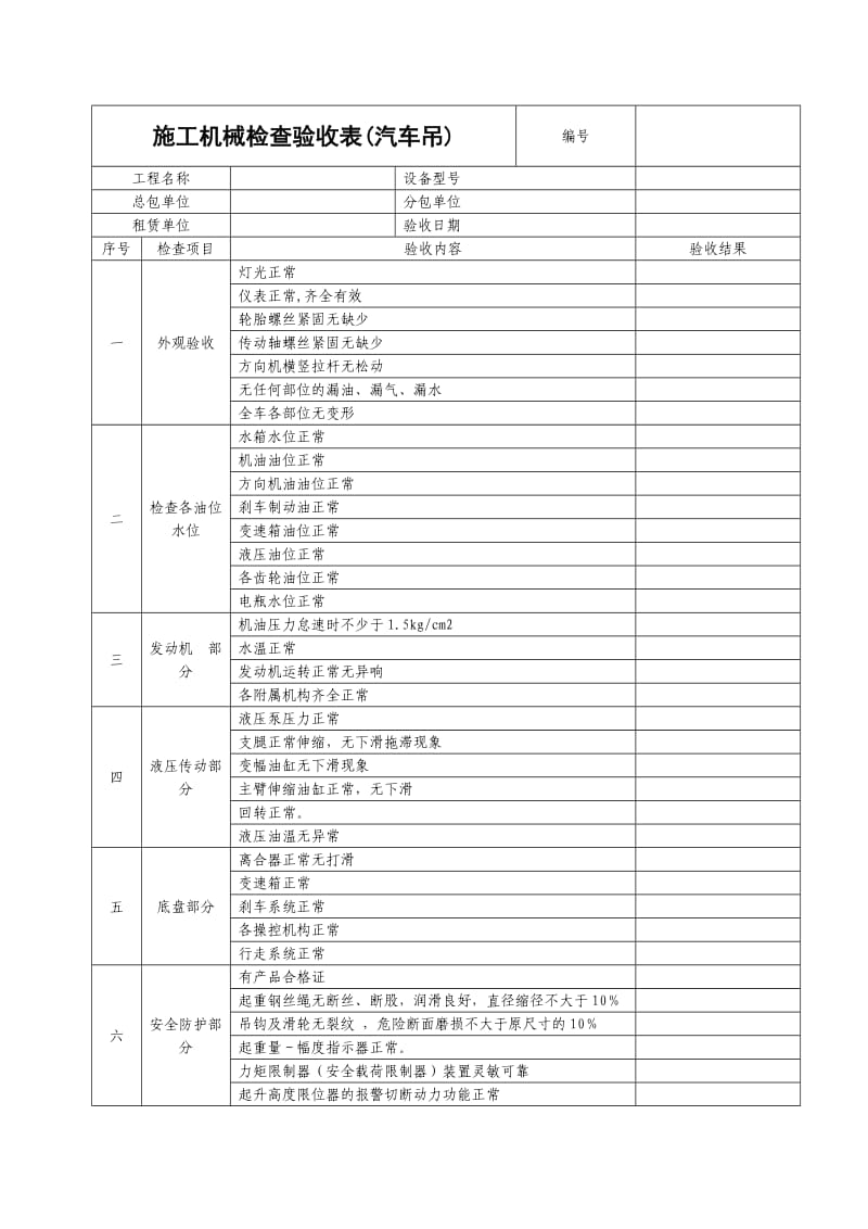 施工机具检查验收表（汽车吊）.doc_第1页