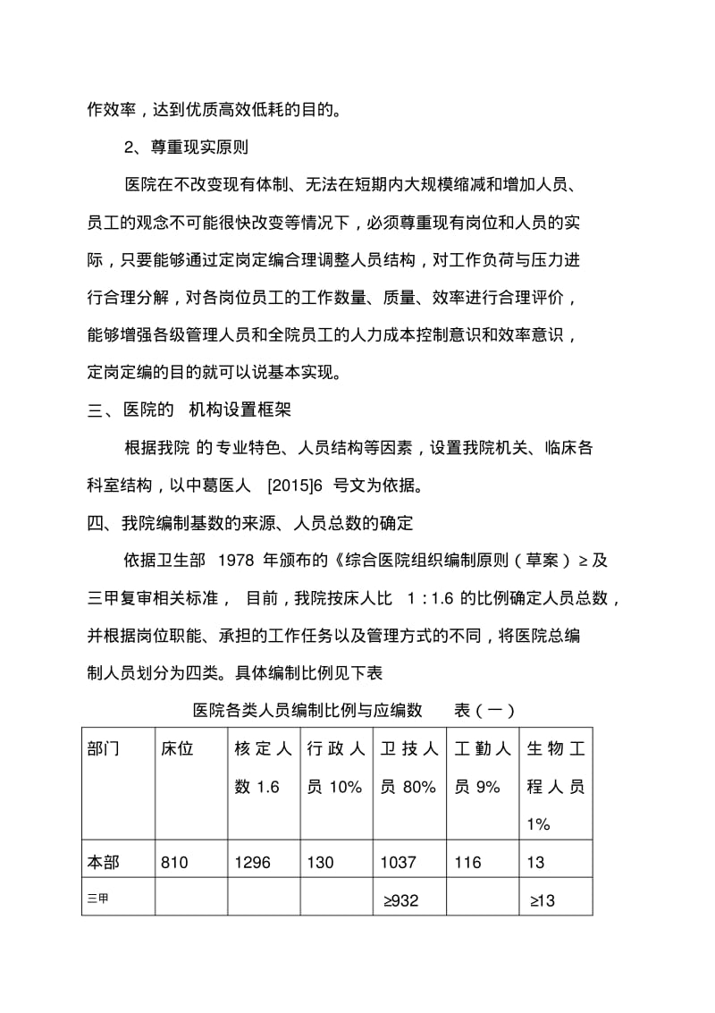 医院定岗定编草案要点.pdf_第2页