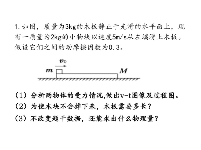 专题3.3板块模型剖析.pdf_第3页