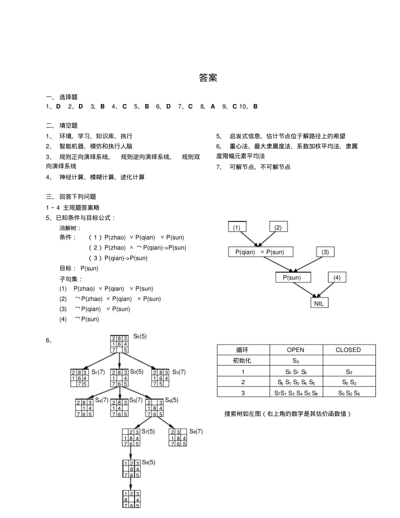 中南大学人工智能考试试卷及答案要点.pdf_第3页