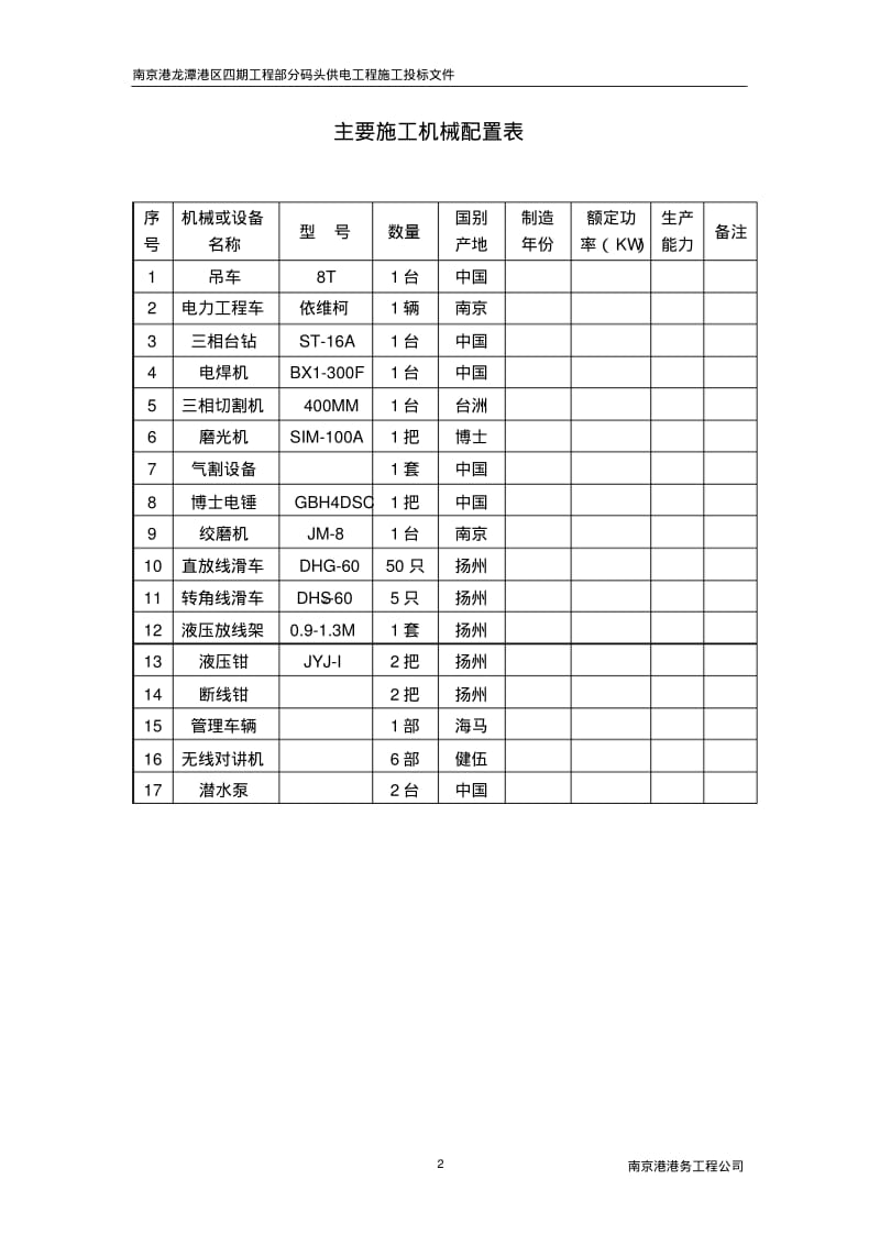 南京港龙潭港区四期工程部分码头供电工程施工组织设计要点.pdf_第2页