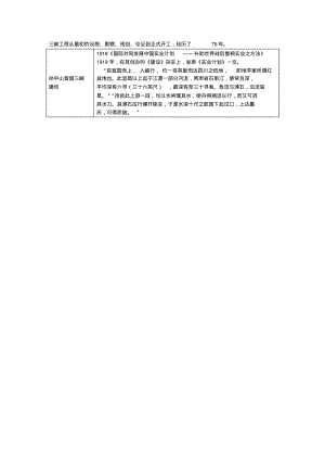 三峡工程决策中的争议要点.pdf