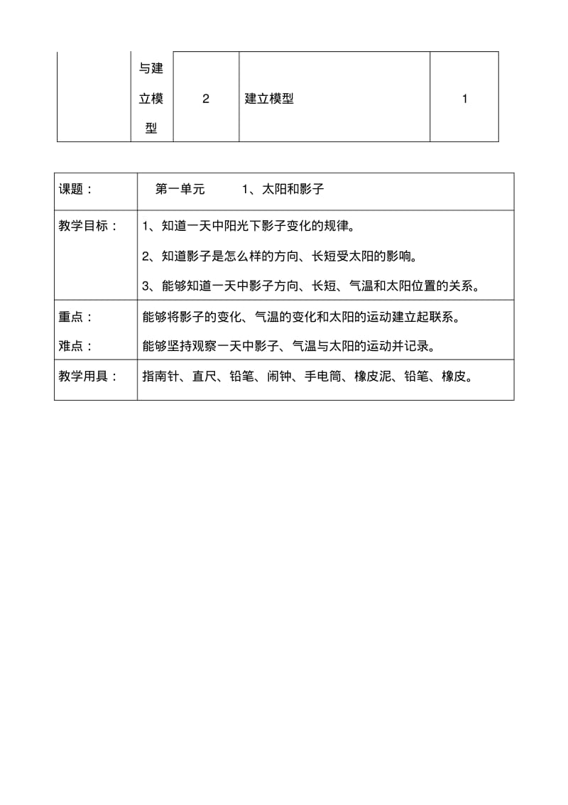 五年级上册科学教案设计江苏教育出版社要点.pdf_第3页