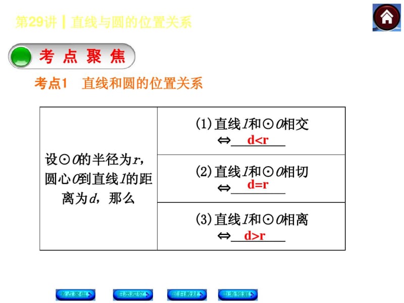 北师大2014年中考数学复习方案课件考点聚焦+归类探究+回归教材+中考预测)：直线与圆的位置关系(27张PPT).pdf_第2页