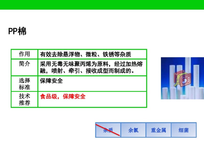 净水器行业主要技术简介资料.pdf_第3页