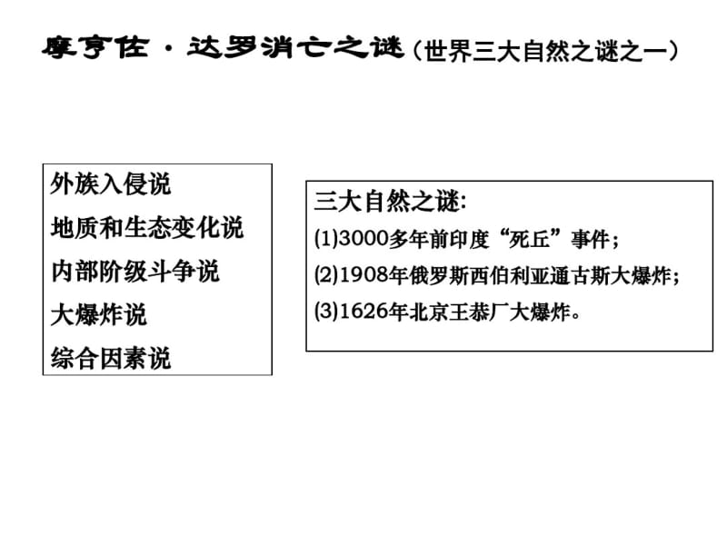 古印度文明资料.pdf_第1页