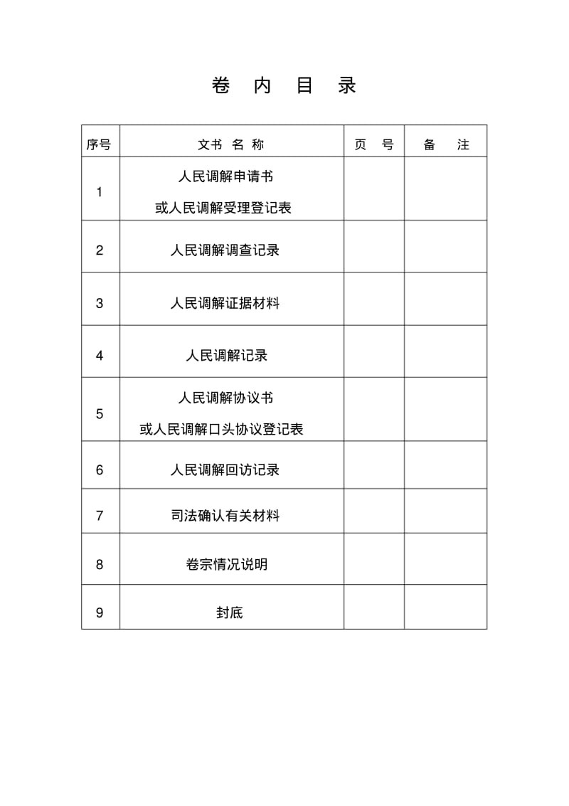 人民调解卷宗模板-人民调解案卷立卷要点.pdf_第2页