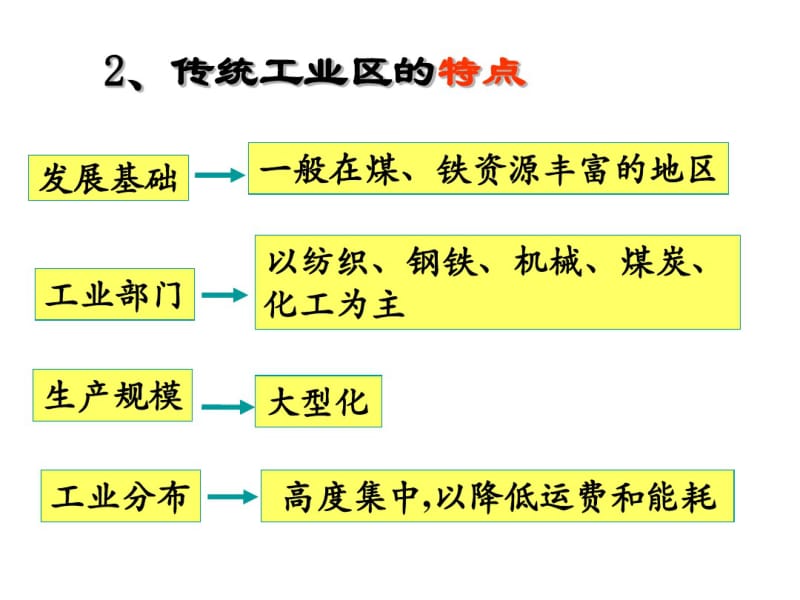 传统工业区与新工业区(新)资料.pdf_第3页