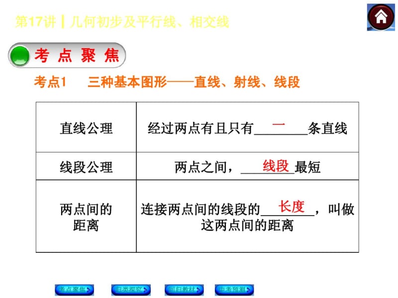 北师大2014年中考数学复习方案考点聚焦+归类探究+回归教材+中考预测：几何初步及平行线、相交线(30张PPT).pdf_第2页