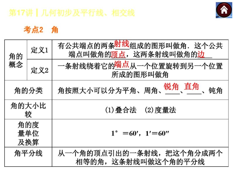 北师大2014年中考数学复习方案考点聚焦+归类探究+回归教材+中考预测：几何初步及平行线、相交线(30张PPT).pdf_第3页